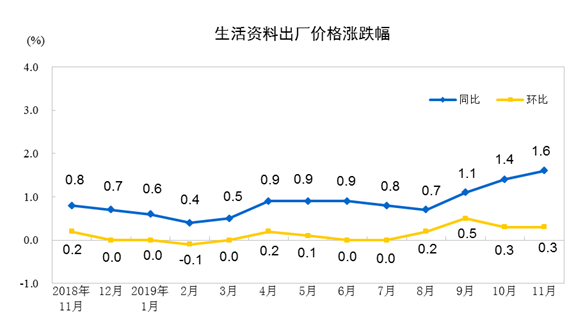 废锡最新行情全方位解读与分析报告