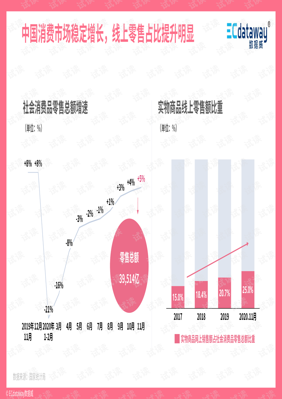 最新渔业法理解与展望，法律更新及其影响