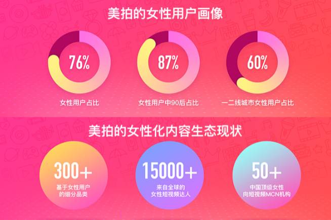 联众最新版使用指南，适合初学者与进阶用户参考