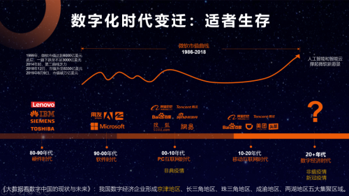 数字时代变革下的最新代理地址及其影响
