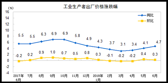 最新三七价格走势，科技重塑生活，智能化时代来临的三七展望