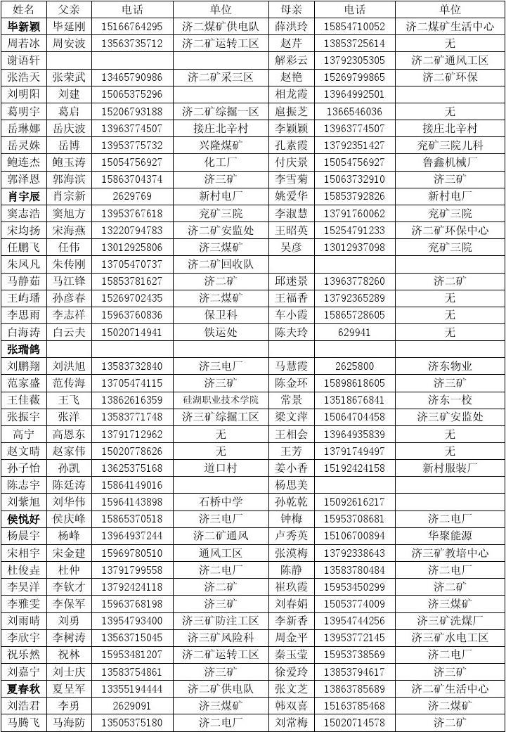 2015最新超短分组，潮流风尚的引领者