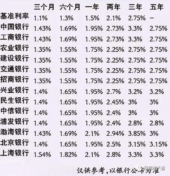 科技产品