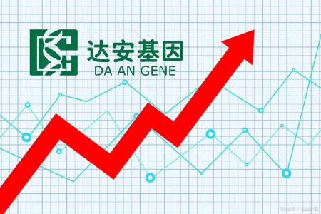 达安基因引领基因科技新时代，开启个性化生活新篇章的公告发布