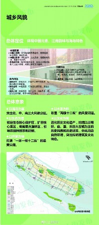 崇明岛最新规划详解，从初学者到进阶用户的全方位指南