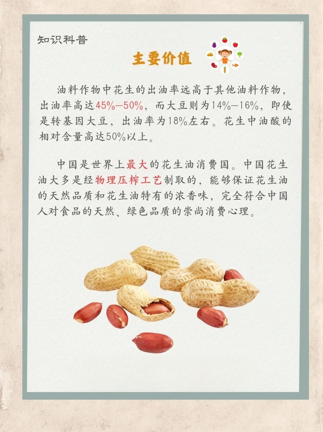 吉林花生价格最新行情动态更新🌻🌜