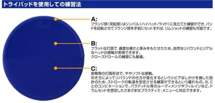 鼓垫最新版深度解析与观点阐述