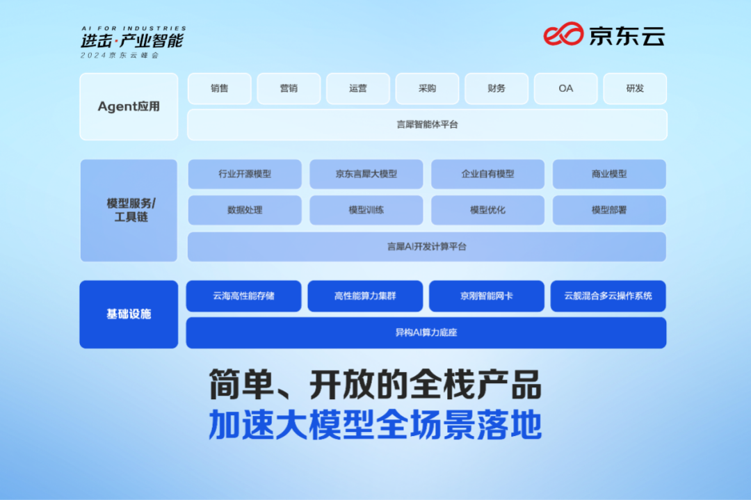 最新版e信使用指南，操作步骤详解