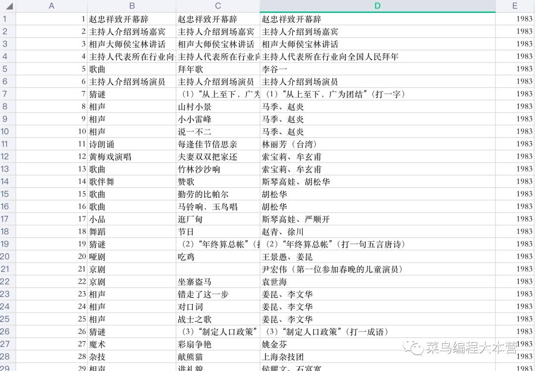 千百网址最新获取地址，时代脉络与变迁的探索