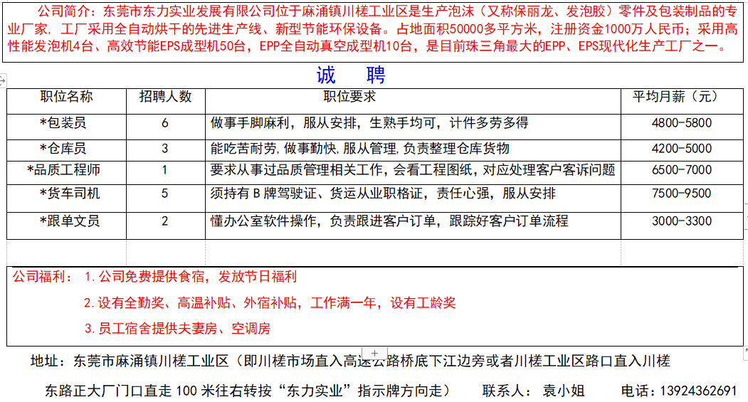 昆明最新招聘信息岗位概览与观点论述