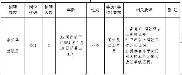 滁州工厂最新招聘信息全面更新