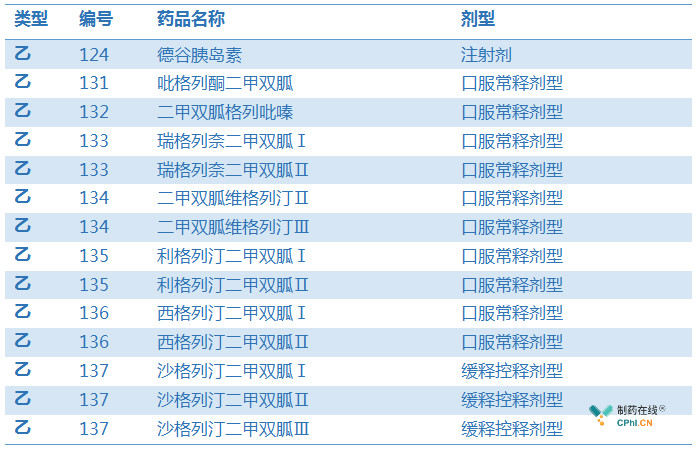 浙江医保药品目录更新，心灵与自然的双重探索之旅