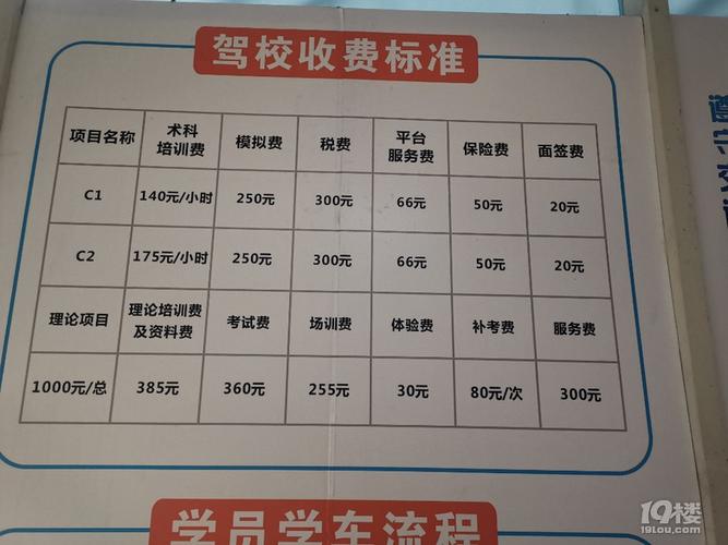 阆中驾校最新收费标准详解与观点论述