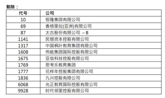 民银资本最新动态深度解析与观点阐述