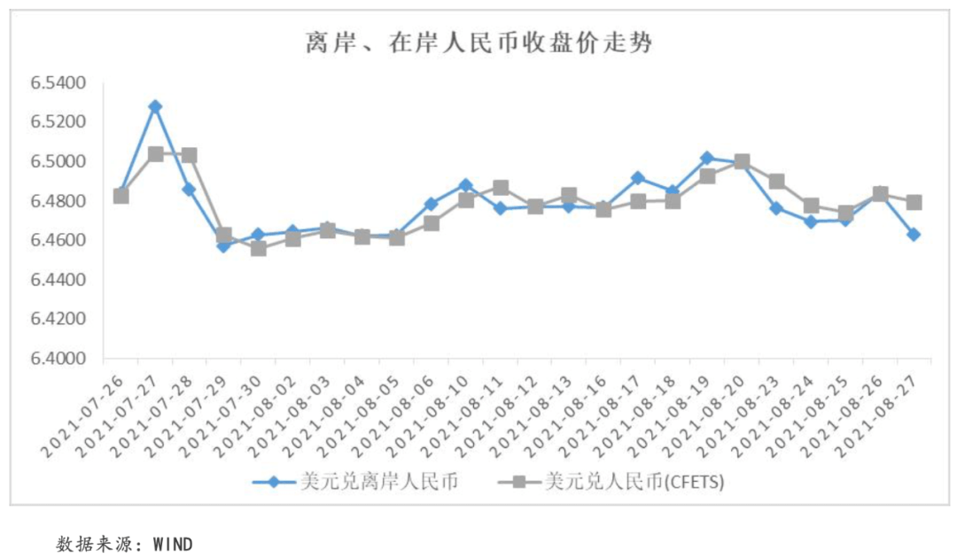 油涨价最新消息今晚，多方观点分析、个人立场与影响探讨