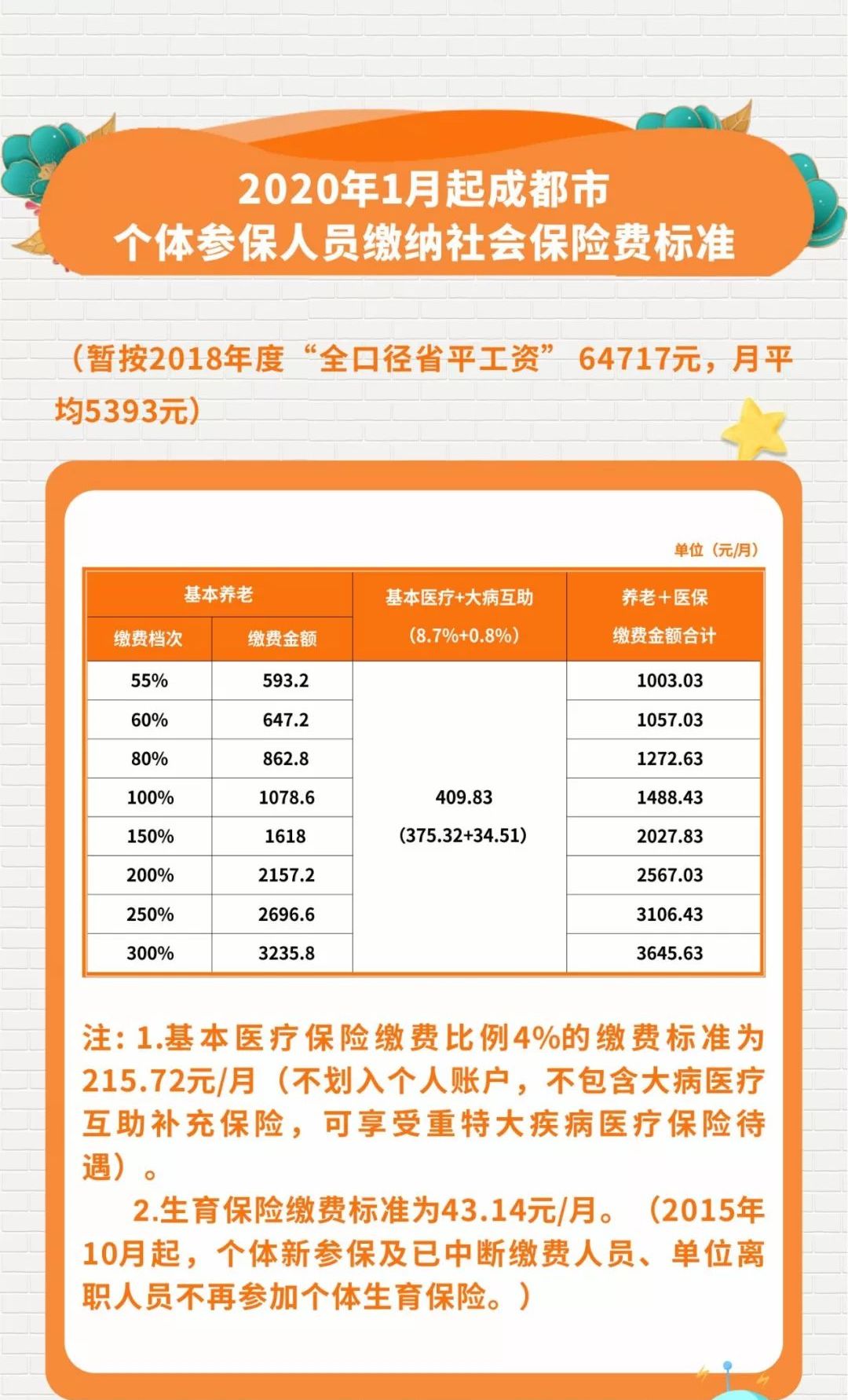 第354页