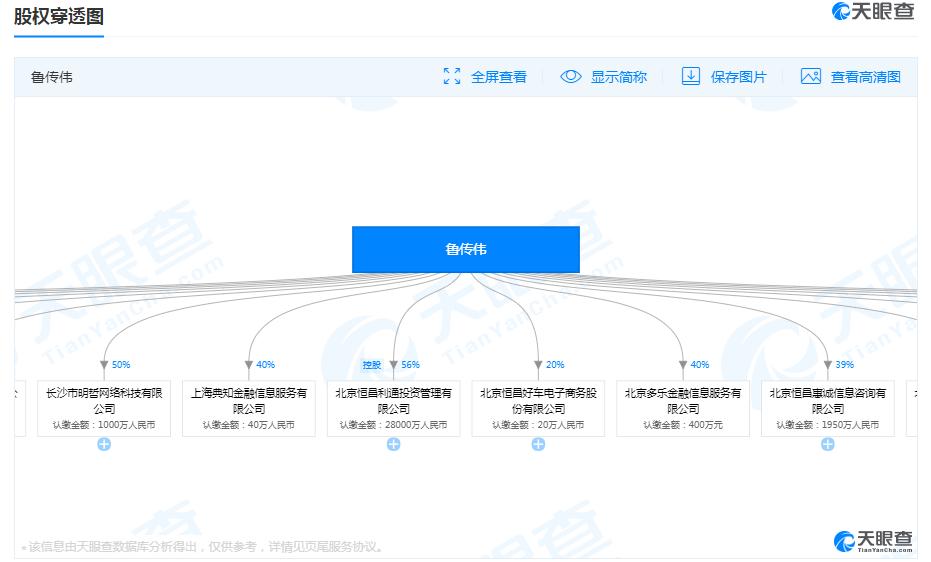恒易贷app最新版下载，探索变化、学习与成就感的金融旅程