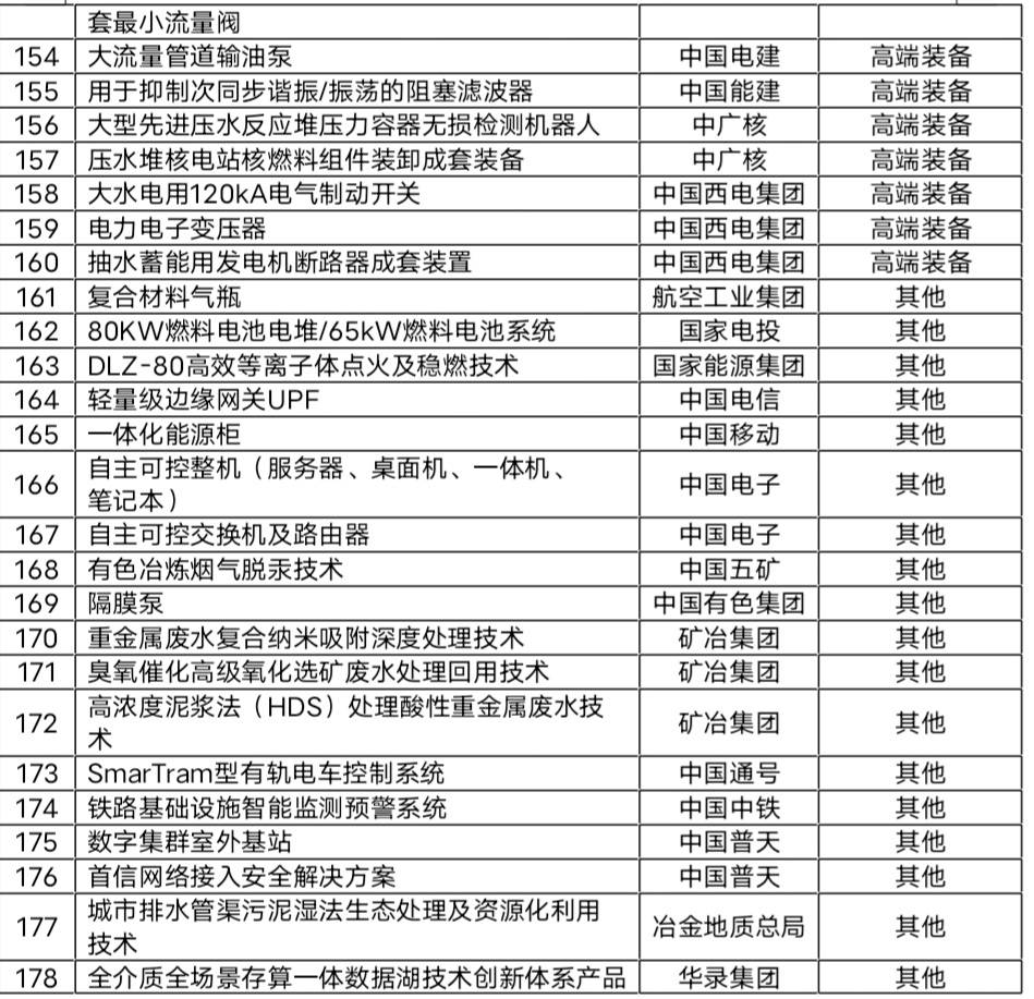 科技重塑出行体验，最新10月进京出京科技产品引领未来生活