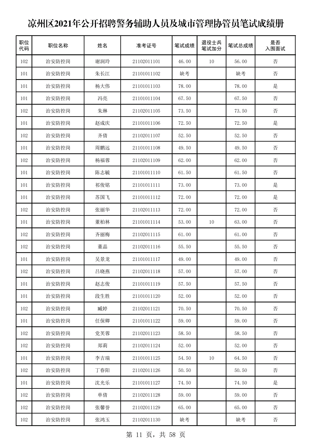 开远市招聘网最新招聘信息，探寻理想工作的黄金机遇！