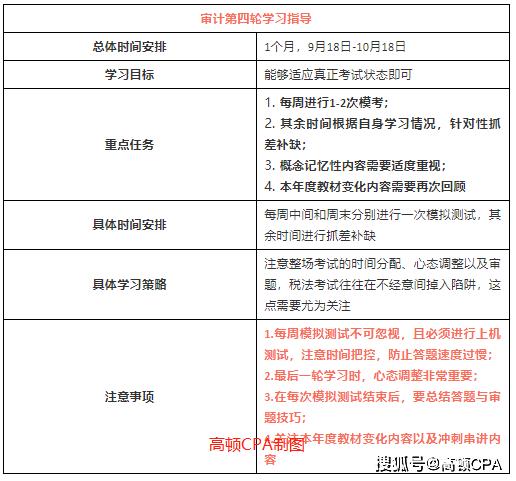 西直门S2线最新时刻表变化解析，学习之路与自信成就之源