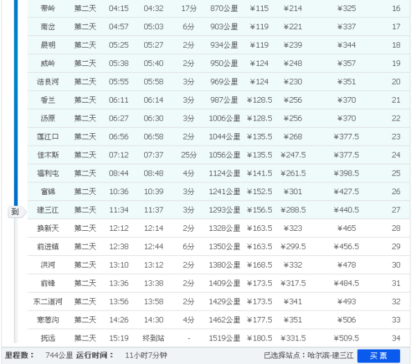 微信营销 第84页
