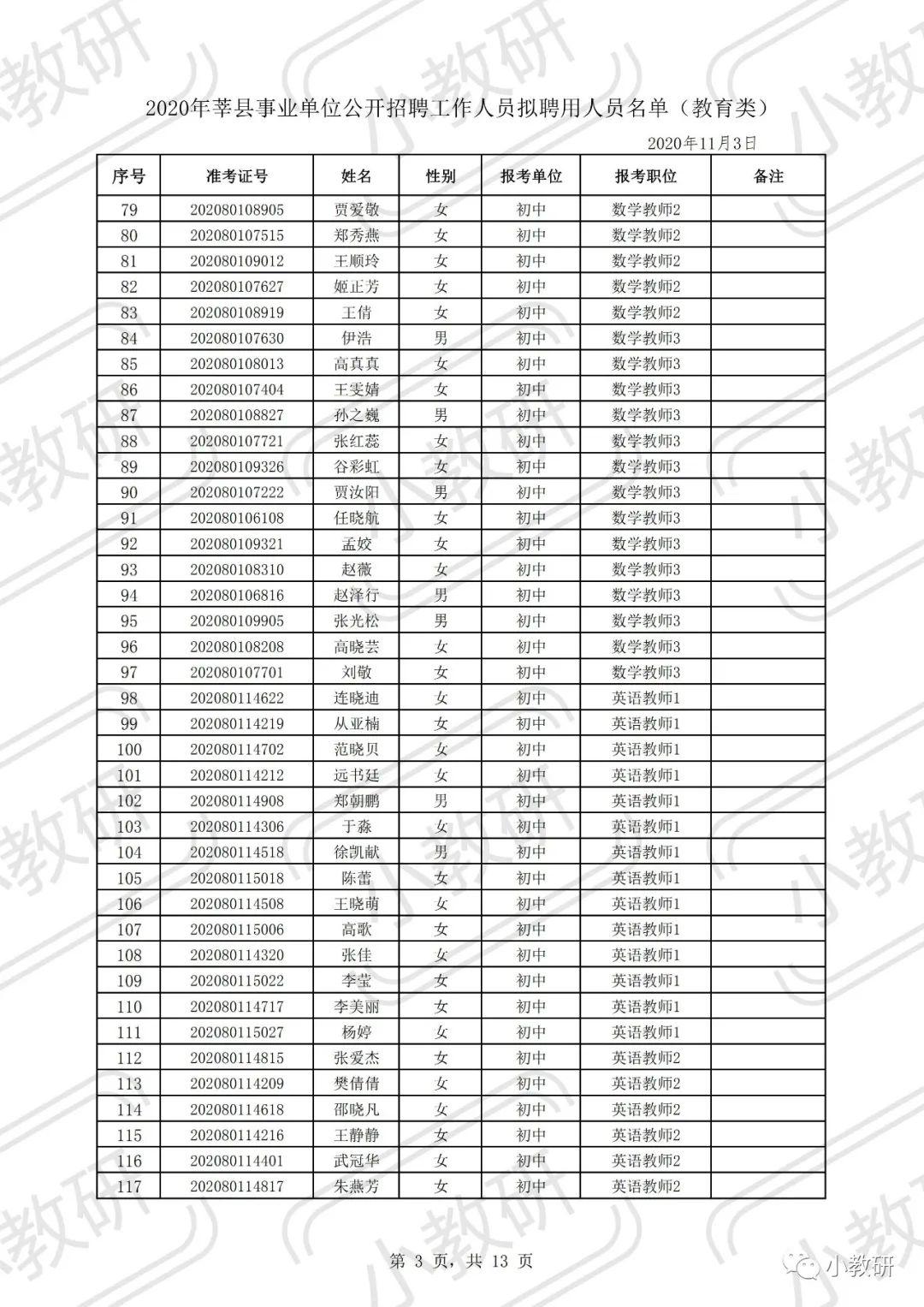莘县最新招聘信息港，求职步骤指南