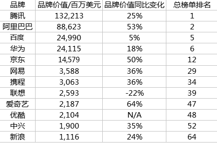 中国十大白茶品牌最新排名揭晓，茶香之旅探寻内心平静之道