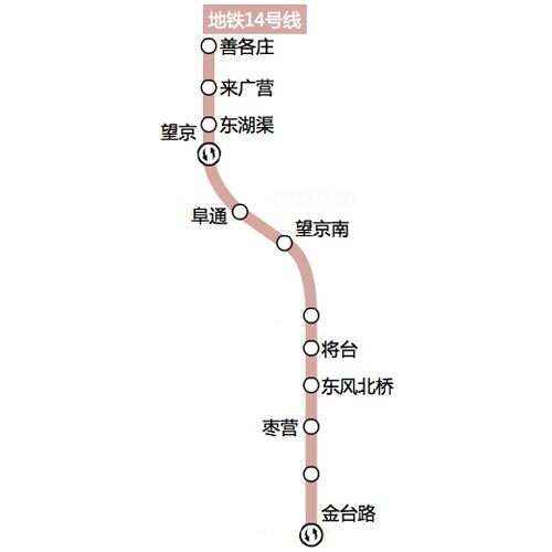 加入我们 第86页