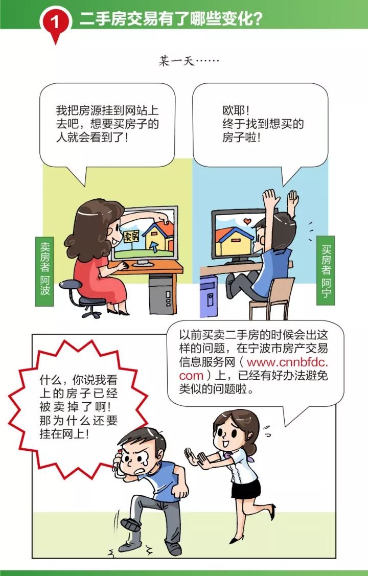 宁波最新二手房急售现象深度解析，观点阐述与探析