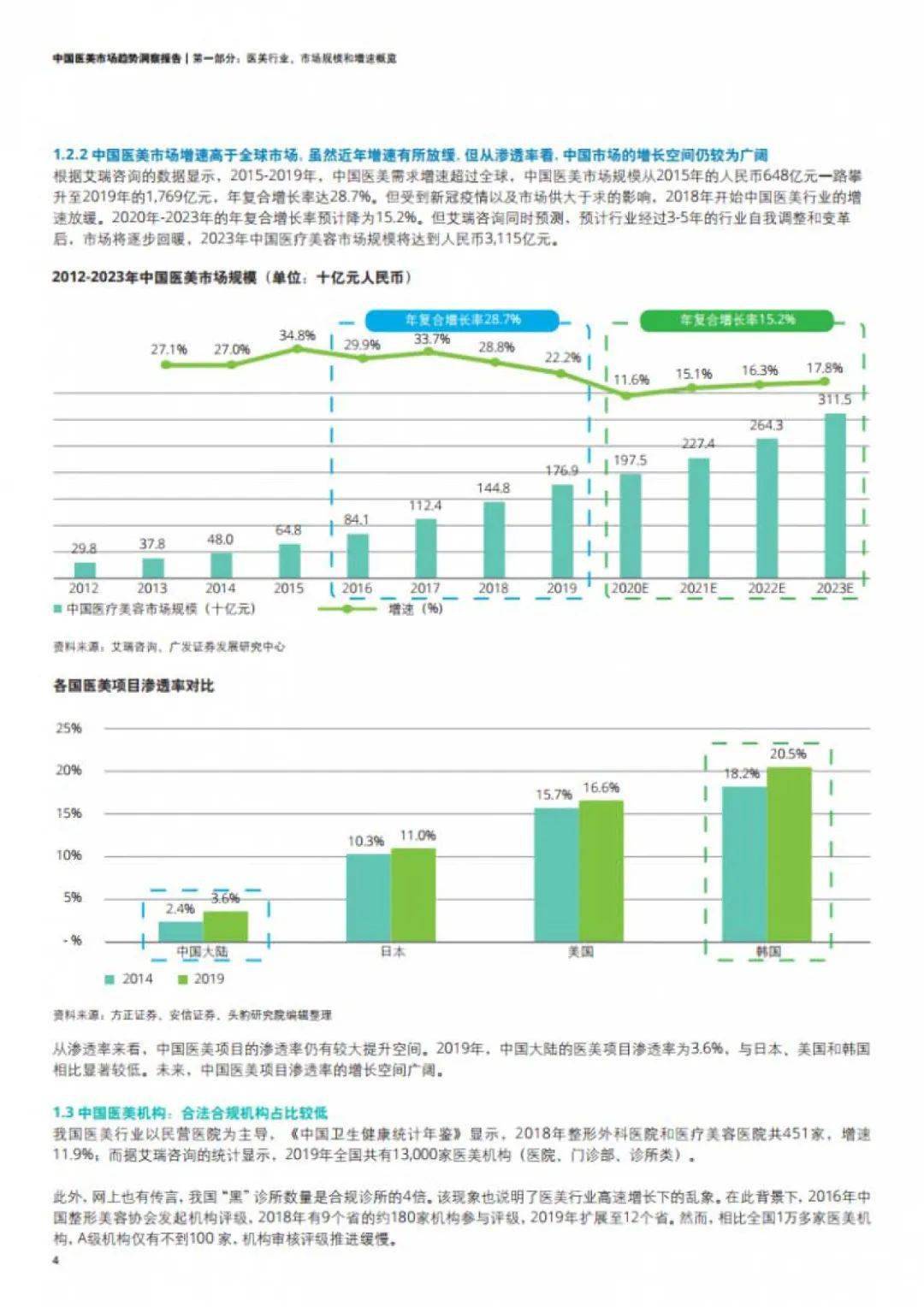 加入我们 第83页