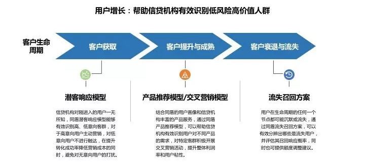 智能房贷新时代，最新规定与科技重塑贷款体验