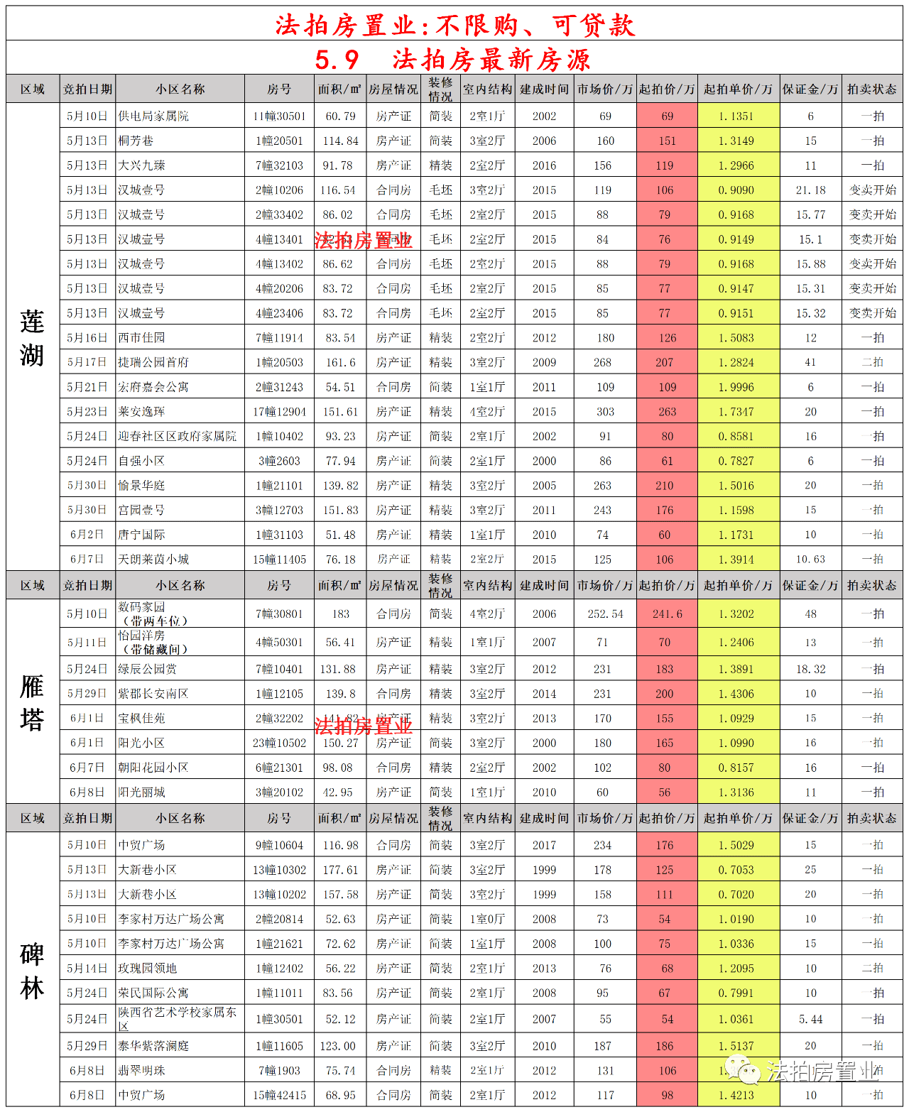 宣化最新规划详解，步骤指南与规划概览
