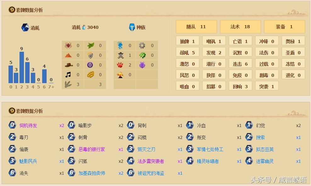 最新奇迹贼，游戏内的神秘力量揭秘
