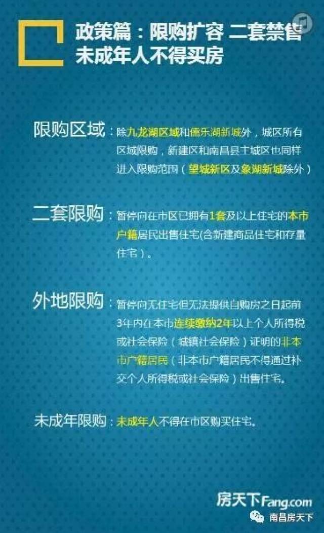 南昌最新限购政策详解及论述分析