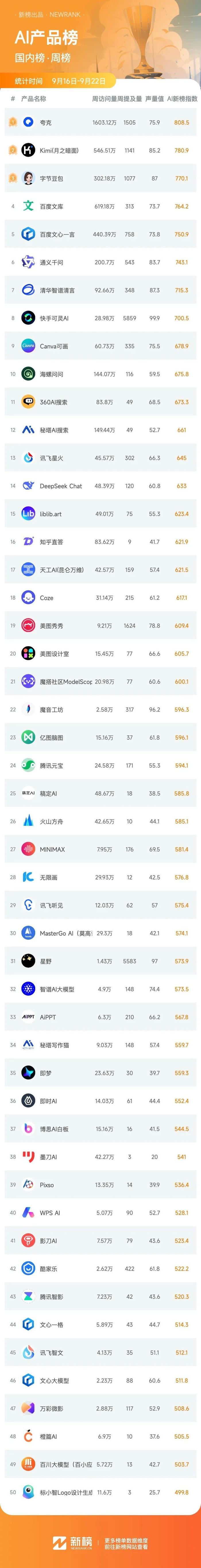 最新色片网站与前沿科技产品介绍，探索科技与色片的交汇点