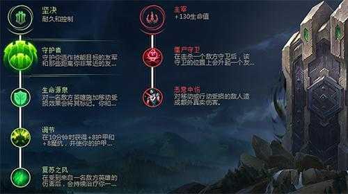 微信营销 第65页