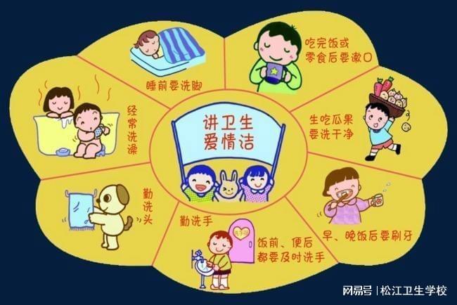 最新幼儿手指操，教育意义与实操价值的完美结合