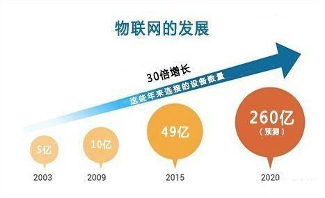 固原最新招聘趋势及人才需求深度分析与展望