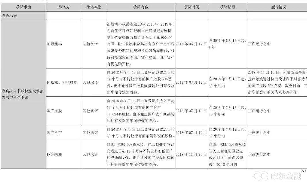 华闻传媒最新动态解析与报道速递