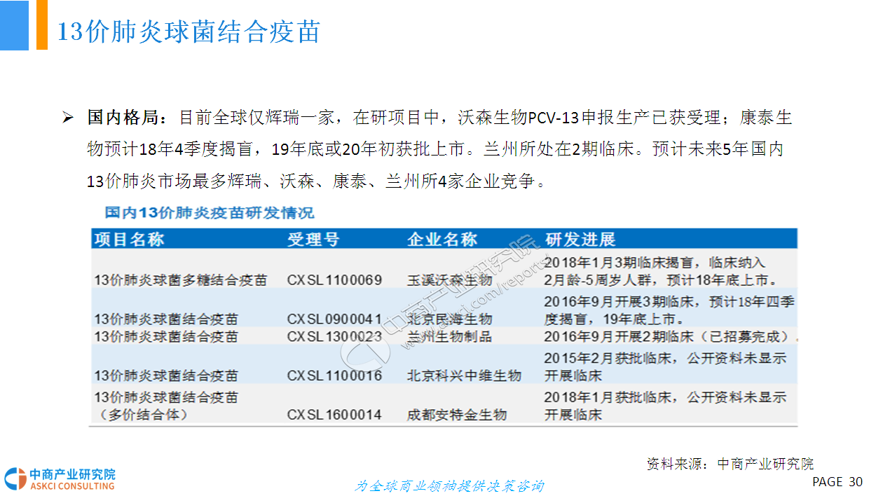 职业病目录最新更新与老友记中的感人时刻