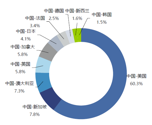 最新PP粉料价格，科技引领未来潮流，重塑生活新篇章