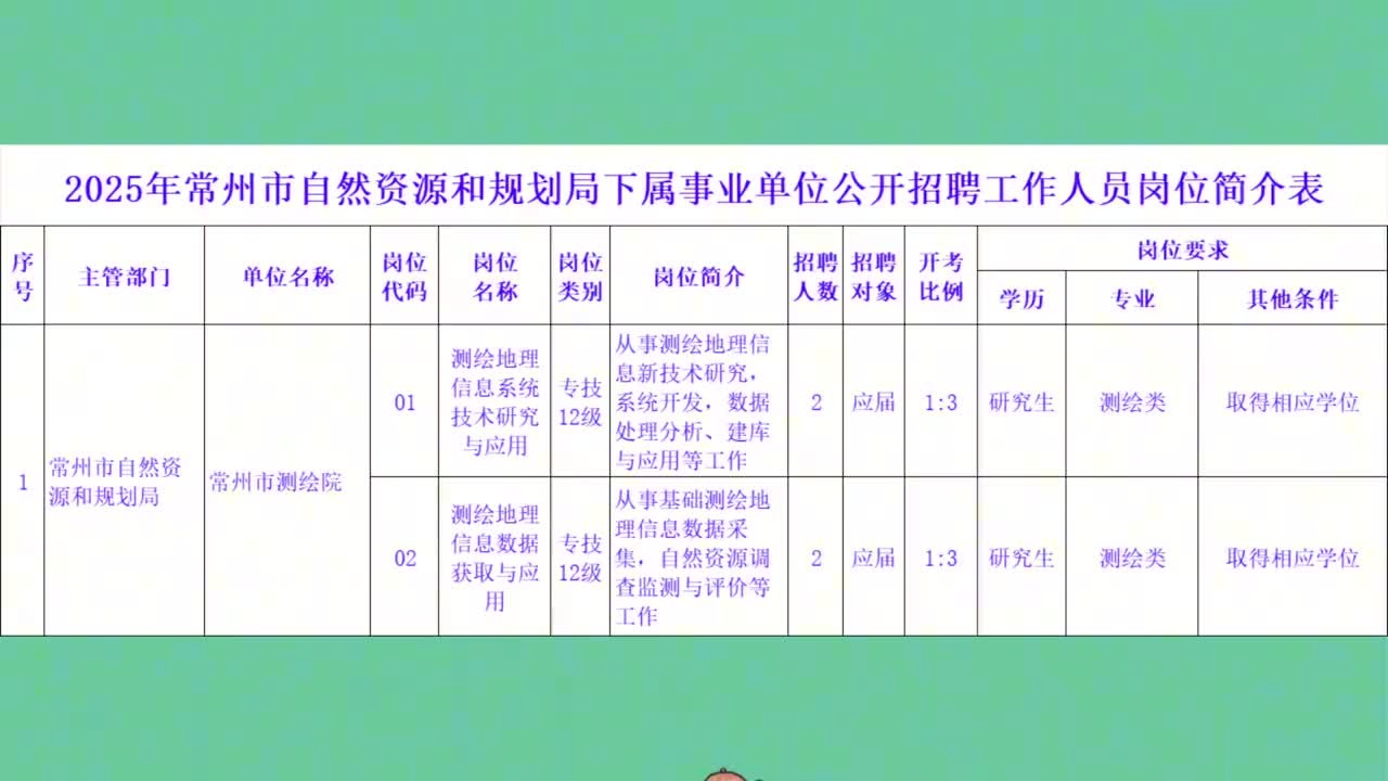 化龙巷常州最新招聘，理想工作等你来！