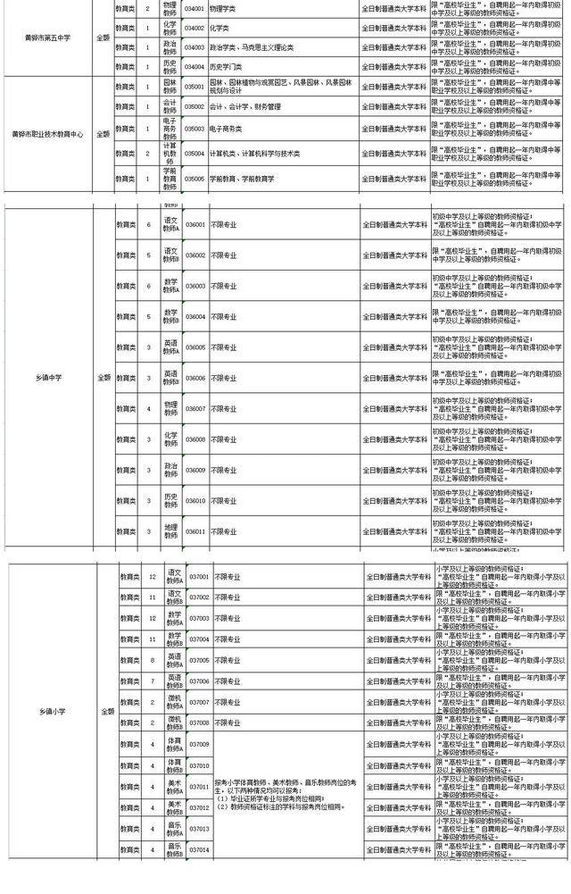 南皮在线最新招工信息汇总