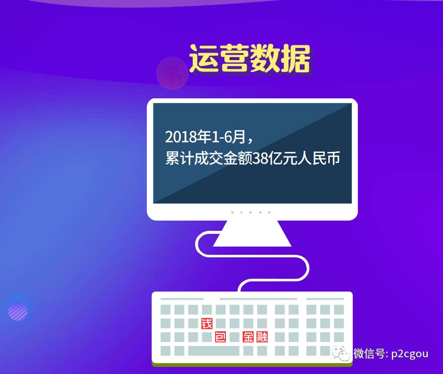 钱包金融最新公告发布，更新动态与资讯汇总