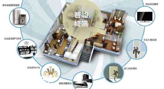 科技重塑体验，最新365bet备用链接，让生活瞬间升级