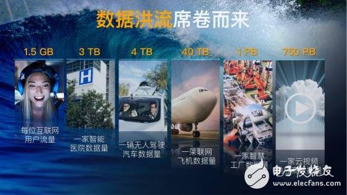 微信营销 第58页