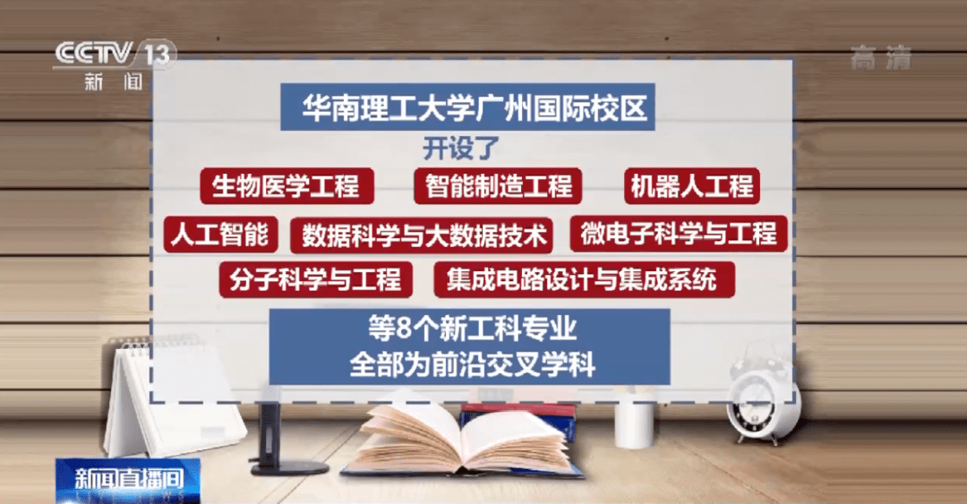2017年广东高考最新科技产品展望，智能未来触手可及