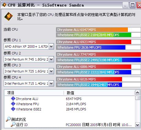 DX9.0C重塑视觉盛宴，科技前沿的视觉体验