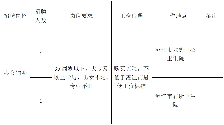 澄江最新招聘信息及获取步骤指南