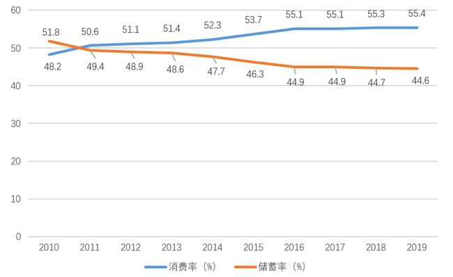 北京车辆限行新规定，变化中的自信与成就，励志中成长之路